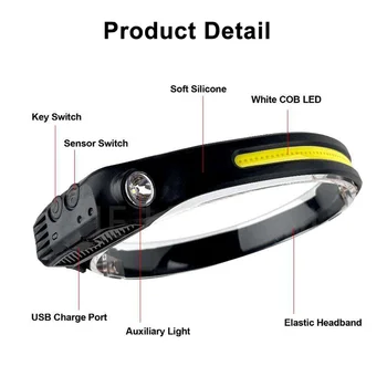 Genopladelige Kraftfulde Sensor Forlygte, Fiskeri, Camping USB-Hoved Lommelygte LED Hoved Lys, Lygter, Forlygter, Front Lanterne